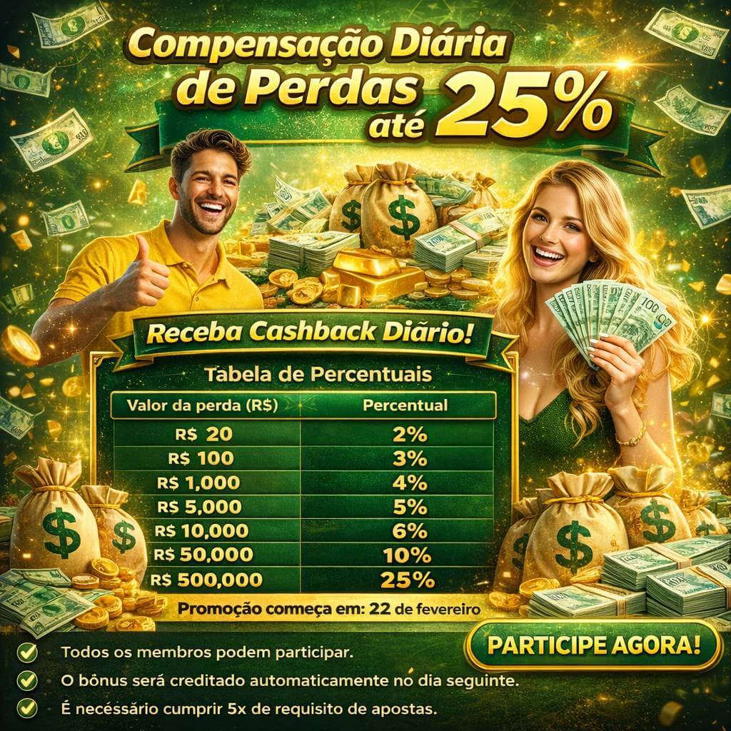 Pagamentos 766brl PIX